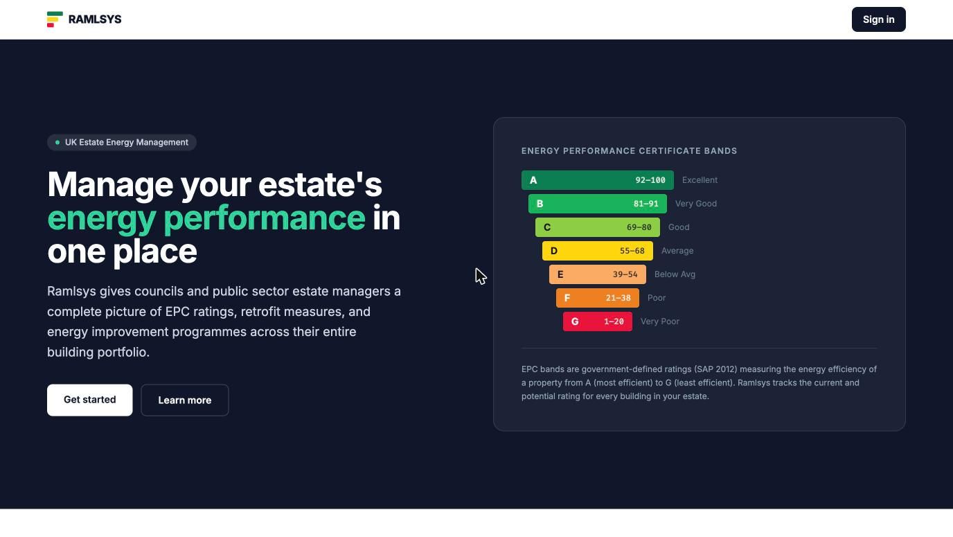 The Ramlsys homepage — “Manage your estate's energy performance in one place” beside a chart of EPC bands A to G