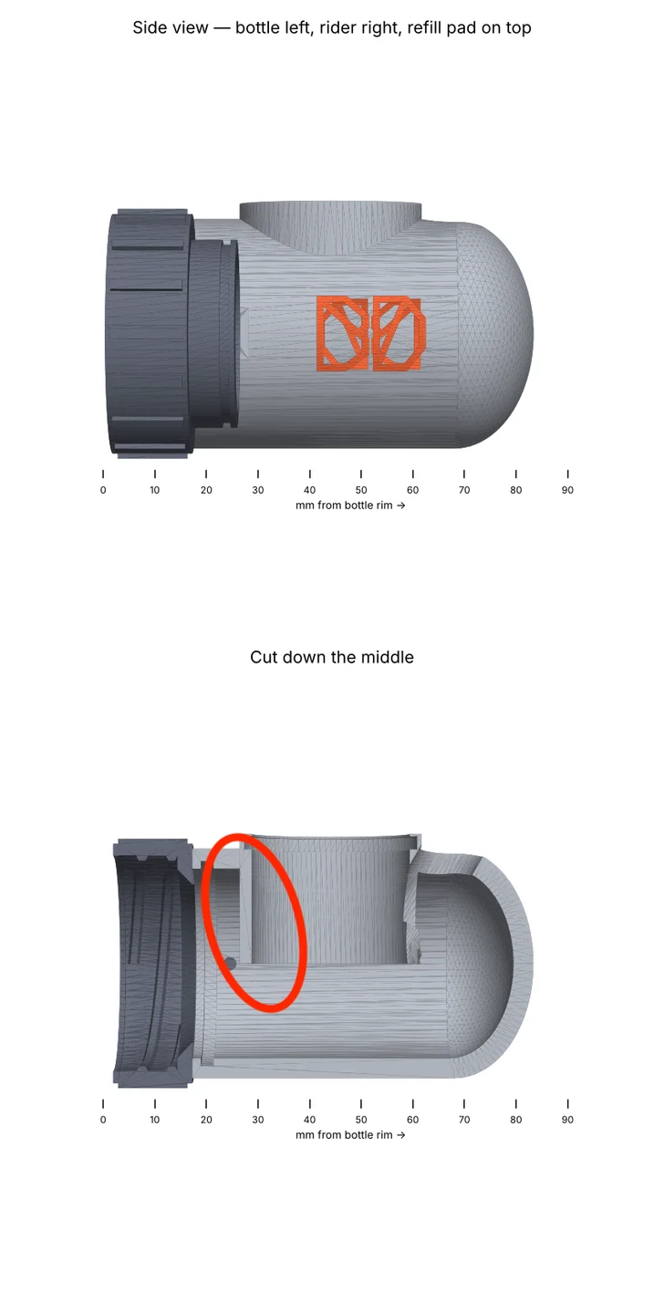 Section view with a red circle around a skirt of plastic hanging inside the chamber